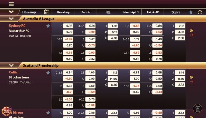 Giới thiệu Leo88 Châu Á - Leo88