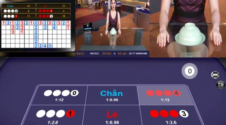 Nhận ngay điểm Tobet miễn phí để chơi các trò chơi slot trực tuyến phổ biến - Tobet