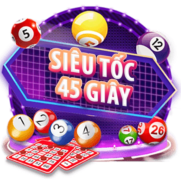 Mm88 Games và sự phát triển của nó tại thị trường Việt Nam - Mm88