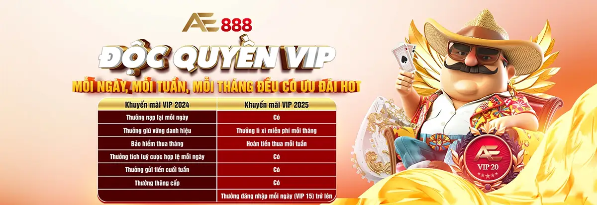 Abc8, các bạn cung cấp những dịch vụ gì? - Abc8
