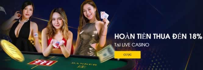 Raybet cung cấp các quyền lợi độc quyền cho các thành viên VIP của mình - Raybet