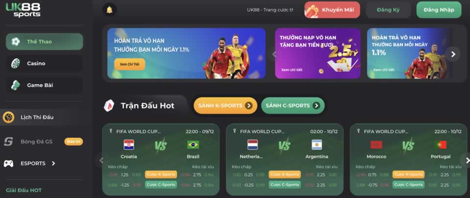 Bộ phận Chăm sóc Khách hàng của Trang web Luck8 - Luck8