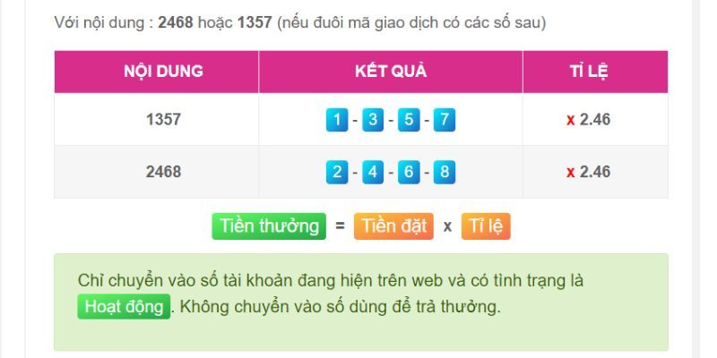Các phương pháp phân tích hiệu quả tỷ lệ cược trận đấu bóng đá cấp độ 007Win - 007Win