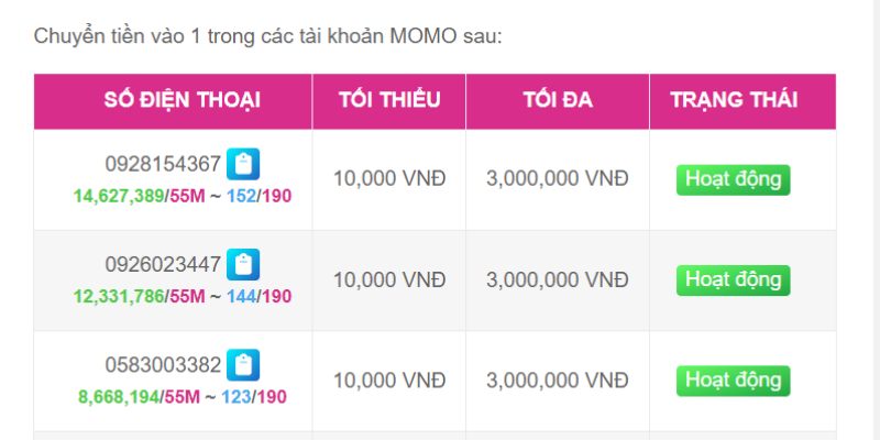 Các sòng bạc trực tuyến được xếp hạng Nohu90 cung cấp các chương trình khuyến mãi và ưu đãi vô cùng hấp dẫn - Nohu90