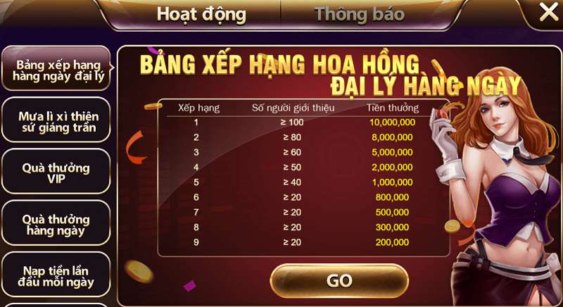 Trò chơi người chia bài trực tiếp cấp độ 123B - 123B