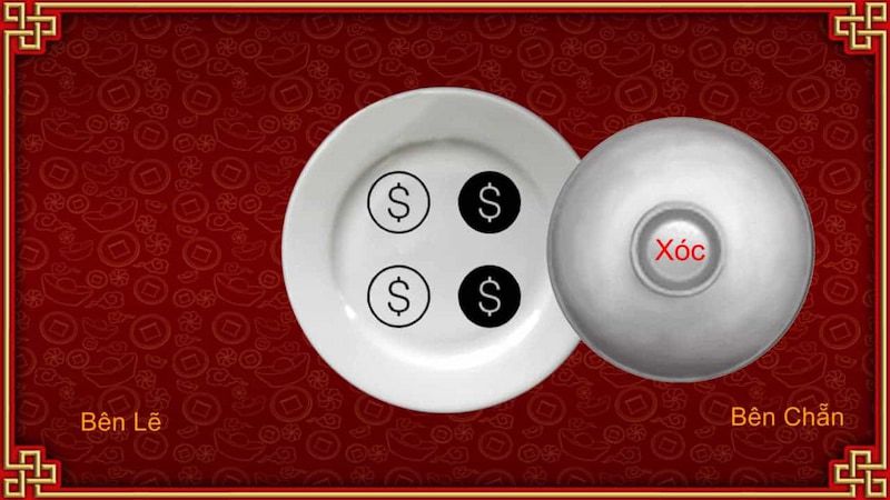 Bong888 Online độc quyền cung cấp một loạt các sản phẩm trực tuyến tinh tế - Bong888